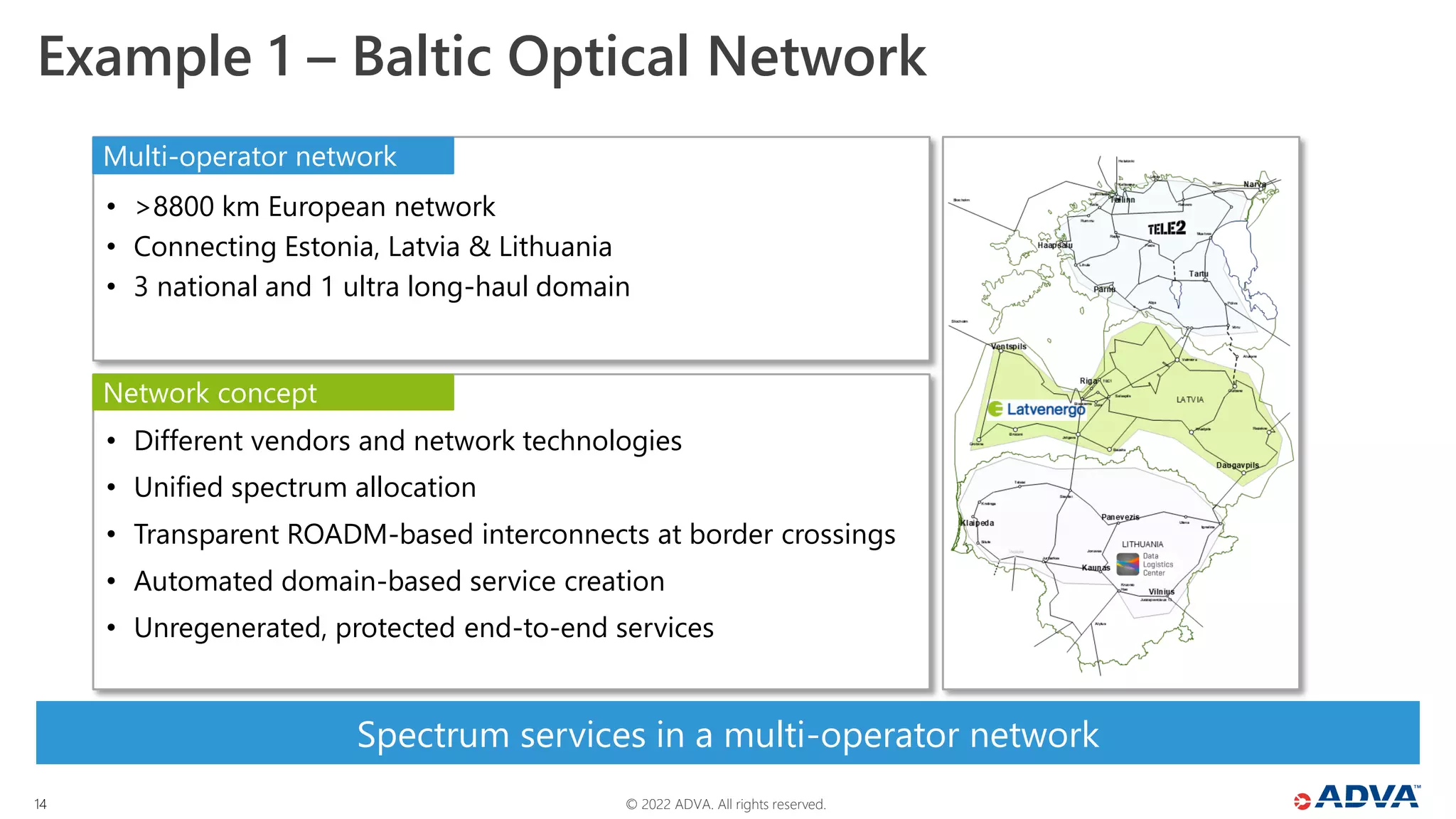 © 2022 ADVA. All rights reserved.
14
Spectrum services in a multi-operator network
Example 1 – Baltic Optical Network
• Different vendors and network technologies
• Unified spectrum allocation
• Transparent ROADM-based interconnects at border crossings
• Automated domain-based service creation
• Unregenerated, protected end-to-end services
• >8800 km European network
• Connecting Estonia, Latvia & Lithuania
• 3 national and 1 ultra long-haul domain
Multi-operator network
Network concept
 