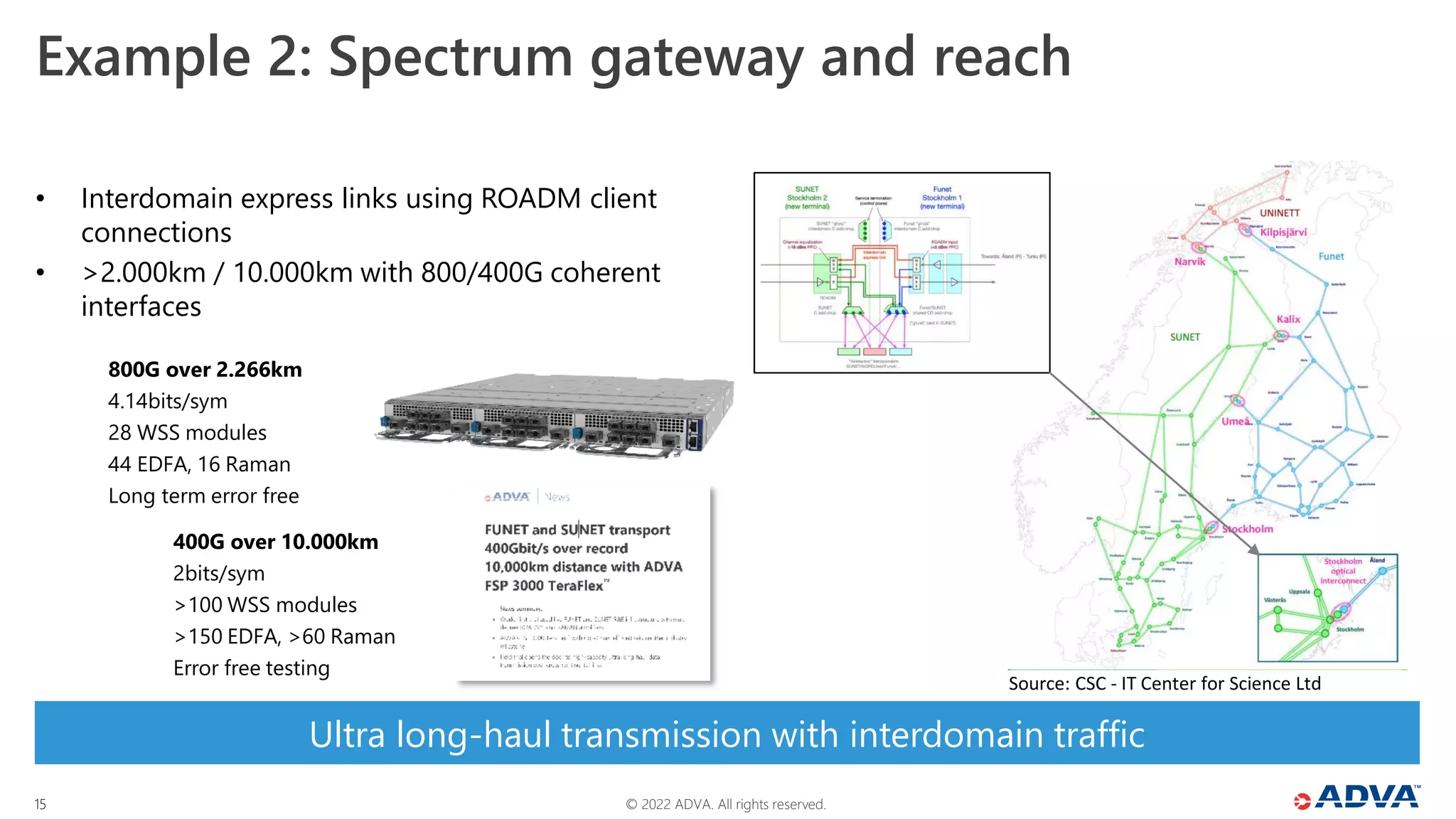 © 2022 ADVA. All rights reserved.
15
Ultra long-haul transmission with interdomain traffic
• Interdomain express links using ROADM client
connections
• >2.000km / 10.000km with 800/400G coherent
interfaces
Example 2: Spectrum gateway and reach
800G over 2.266km
4.14bits/sym
28 WSS modules
44 EDFA, 16 Raman
Long term error free
400G over 10.000km
2bits/sym
>100 WSS modules
>150 EDFA, >60 Raman
Error free testing
Source: CSC - IT Center for Science Ltd
 