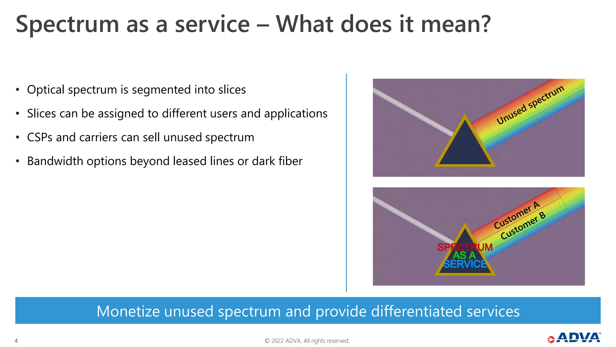 © 2022 ADVA. All rights reserved.
4
• Optical spectrum is segmented into slices
• Slices can be assigned to different users and applications
• CSPs and carriers can sell unused spectrum
• Bandwidth options beyond leased lines or dark fiber
Monetize unused spectrum and provide differentiated services
Spectrum as a service – What does it mean?
 