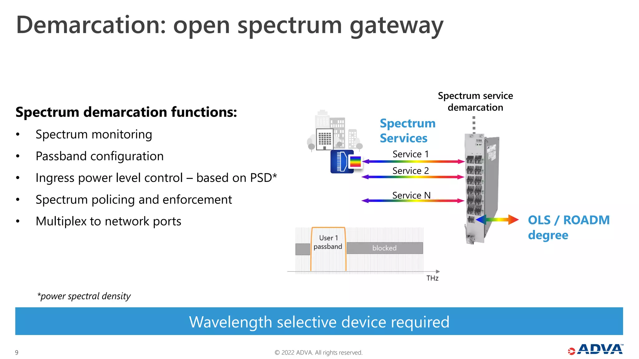 © 2022 ADVA. All rights reserved.
9
Wavelength selective device required
Spectrum demarcation functions:
• Spectrum monitoring
• Passband configuration
• Ingress power level control – based on PSD*
• Spectrum policing and enforcement
• Multiplex to network ports
Demarcation: open spectrum gateway
Spectrum
Services
OLS / ROADM
degree
Spectrum service
demarcation
Service 1
Service 2
Service N
*power spectral density
 