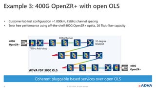 © 2022 ADVA. All rights reserved.
16
Coherent pluggable based services over open OLS
• Customer lab test configuration >1.000km, 75GHz channel spacing
• Error free performance using off-the-shelf 400G OpenZR+ optics, 26 Tb/s fiber capacity
Example 3: 400G OpenZR+ with open OLS
EDFA/Raman
32-degree
ROADM
75GHz Add-drop
ADVA FSP 3000 OLS
400G
OpenZR+
400G
OpenZR+
 