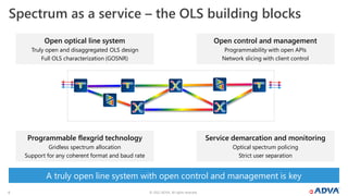 © 2022 ADVA. All rights reserved.
6
A truly open line system with open control and management is key
Spectrum as a service – the OLS building blocks
Programmable flexgrid technology
Gridless spectrum allocation
Support for any coherent format and baud rate
Service demarcation and monitoring
Optical spectrum policing
Strict user separation
Open optical line system
Truly open and disaggregated OLS design
Full OLS characterization (GOSNR)
Open control and management
Programmability with open APIs
Network slicing with client control
 