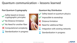 © 2022 ADVA. All rights reserved.
11
Safety based on known
cryptographic principles
No Distance limitation
No Need for another fiber
Computational complexity
Standardization in progress
Safety based on quantum-physics
Impossible to eavesdrop
Distance limitation
Need for additional fiber
Integration with existing networks
Standardization in progress
Quantum Key Distribution
Post Quantum Cryptography
Quantum communication – lessons learned
 