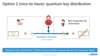 © 2022 ADVA. All rights reserved.
6
Quantum key distribution (QKD) protocol distills a secure key out of a quantum signal
Option 2 (nice-to-have): quantum key distribution
Alice
Bob recognizes the
observation
Session
key
Session
key
Quantum channel
+Service channel
 