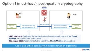 © 2022 ADVA. All rights reserved.
5
Code- and lattice-based asymmetrical encryption algorithms
Option 1 (must-have): post-quatum cryptography
Alice
Bob
Session
key
Session
key
Quantum-safe key
exchange protocol
Quantum-safe key
exchange protocol
Key exchange
NIST, July 2020: Candidates for standardization of quantum-safe protocols are Classic
McEliece, CRYSTALS-Kyber, NTRU, SABER
BSI, August 2020: Recommends hybrid algorithms, Classic McEliece among others
 