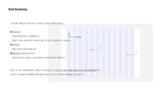 Grid Anatomy
그리드를 구축하는데 도움이 되는 기본적인 요소들은 다음과 같습니다.
! Columns
컨텐츠를 배치하는 수직 블록입니다.
컬럼의 너비는 용도에 따라 고정되어 있을 수도 있고, 유동적일 수도 있습니다.
" Gutters
컬럼 사이의 공간을 의미합니다.
# Margins outside gutters
웹사이트 컨텐츠 영역과 스크린 가장자리 사이에 위치하는 공백입니다.
컬럼 수와 거터, 마진을 결정하는 정해진 규칙은 없습니다. 그리드의 스펙은 무엇을 만들고자 하는지에 의해 결정됩니다.
선호하는 스타일에 따라 컬럼들이 멀리 떨어져 있을 수도 있고, 여백 없이 붙어있을 수도 있습니다.
 