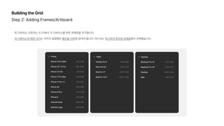 Building the Grid
Step 2 Adding Frames/Artboard
피그마 또는 선호하는 도구 에서 각 디바이스를 위한 프레임을 추가합니다.
각 디바이스의 화면 크기는 우리가 설정했던 중단점 사이에 있어야 합니다. 여기서는 피그마의 프리셋 프레임에서 선택했습니다.
 