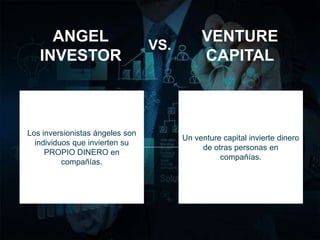 ANGEL
INVESTOR
VENTURE
CAPITAL
VS.
Los inversionistas ángeles son
individuos que invierten su
PROPIO DINERO en
compañías.
Un venture capital invierte dinero
de otras personas en
compañías.
 