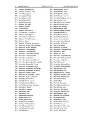 52 (Segunda Sección) DIARIO OFICIAL Lunes 22 de agosto de 2016
771.- Gutiérrez Pineda Nicolás
772.- González Sandoval Lázaro
773.- García Tapia Ignacio
774.- García López Héctor
775.- García Pérez Héctor
776.- García Pérez David
777.- García Reyes Jorge
778.- González Alva José
779.- Gutiérrez Apolinar
780.- Guzmán Adolfo
781.- Gutiérrez García Jesús
782.- García Flores J. Guadalupe
783.- Gutiérrez Peláez Rafael
784.- Gómez Villanueva Rosario
785.- Gutiérrez Pineda Francisco
786.- Gutiérrez Reyes
787.- González Reyes Ma. Concepción
788.- Hernández de Alba Juana Natividad
789.- Hernández de Alba Natividad
790.- Hernández Campos Alberto
791.- Hernández Campos Amado
792.- Hernández Campos Ana Marcela
793.- Hernández Campos Domitila
794.- Hernández Campos Luis
795.- Hernández Campos Luis Roberto
796.- Hernández Campos José Concepción
797.- Hernández Campos Ma. Teresa
798.- Hernández Campos José Ángel
799.- Hernández Jiménez Ma. del Carmen
800.- Hernández Jiménez Ma. de la Cruz
801.- Hernández Olmedo Emelia
802.- Hernández de Pineda Ma. Cristina
803.- Hernández Reyes Guadalupe
804.- Huerta de Carrasco Alicia
805.- Huerta de Franco Amparo
806.- Huerta de González Teresa
807.- Huerta Vda. de Huerta Guadalupe
808.- Huerta Mora Miguel
809.- Huerta Mora Agustina
810.- Huerta Nava Nabor
811.- Huerta Mora Ana
812.- Huerta Sandoval Tomás
813.- Huerta Jiménez Cruz
814.- Huerta Jiménez Rocío
815.- Huerta Jiménez Roberto
816.- Huerta León Ma. de Jesús
817.- Huerta Ángeles Bonifacio
818.- Huerta Ángeles Ernestina
819.- Huerta Benjamín
820.- Huerta Sánchez Arnulfo
821.- Huerta Sánchez Jorge
822.- Huerta Sánchez Benito
823.- Huerta Acosta Inocencio
824.- Huerta de Rodríguez Emma
825.- Huerta Huerta Pedro
826.- Huerta Contreras Francisco
827.- Huerta Contreras Carlos
828.- Huerta León Florencio
829.- Huerta Sánchez José
830.- Huerta de Mendoza Emma
831.- Huerta Ángeles Paulo
832.- Huerta Acosta Domingo
833.- Huerta Ángeles Valentín
834.- Herrera de Santillán Irene
835.- Hernández Alvirde Manuel
836.- Hernández H. Manuel
837.- Huerta Hernández
838.- Hernández G. Manuel
839.- Hernández Campos Navidad
840.- Huerta Mora Nabor
841.- Huerta León José
842.- Hernández Ortigosa Rodolfo
843.- Hernández Martínez Antonio
844.- Hernández A. Agustín
845.- Huerta S. Amparo
846.- Hernández Martínez Álvaro
847.- Hernández Campos Alberto
848.- Huerta Acosta Pedro
849.- Huerta Jiménez Cruz
850.- Huerta Rodríguez Cornelio
851.- Hernández González David
852.- Hernández Huerta Eulalio
853.- H. Castañeda Felipe
854.- Huerta Villada
855.- Huerta M. Guadalupe
856.- Huerta Sandoval Graciano
857.- Huerta Acosta Juan
858.- Hernández García Juan
859.- Hernández Martínez Julio
860.- Huerta Sánchez José
861.- Hinojosa José Guadalupe
862.- H. Castañeda Félix
863.- Huerta Acosta Diego
864.- Huerta Villada Francisco
865.- Huerta Flores Juan
866.- Huerta Sandoval Ausencio
867.- Huerta Jiménez Tirso
868.- Herrera Nieto Pedro
 