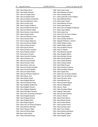 58 (Segunda Sección) DIARIO OFICIAL Lunes 22 de agosto de 2016
1359.- Nava Reyes Elena
1360.- Nava Mejía Salvador
1361.- Nava de Vargas Gloria
1362.- Nava de Salinas Irene
1363.- Nava de Reyes Constantino
1364.- Nava de Epigmenio Juana
1365.- Nava Campos José
1366.- Nava Campos Guillermo
1367.- Nava de Martínez Herminia
1368.- Nava de Villamar Estela
1369.- Nava Campos Jorge Gabriel
1370.- Nava Campos Arturo
1371.- Nava de Sánchez Lucina
1372.- Nava Campos Delia
1373.- Nava Campos Alejandro
1374.- Nava de Zamora Clotilde
1375.- Nava Campos Erasmo
1376.- Nava Quiroz Ramón
1377.- Nava Camacho Josefina
1378.- Nava Paredes Catalina
1379.- Nava Quiroz Vicente
1380.- Nava Camacho Evaristo
1381.- Nava Camacho Luis
1382.- Nava de León Domitila
1383.- Nana Camacho Vidal
1384.- Nava Quiroz José Luis
1385.- Nava de Campos Graciela
1386.- Nava de García Martha
1387.- Nava de Arzate Porfiria
1388.- Nava de Pichardo Catalina G.
1389.- Nava Reyes Juan
1390.- Nava Reyes Aurelio
1391.- Nava Salgado Manuel
1392.- Nava de Sánchez Paula
1393.- Nava Salgado Guillermina
1394.- Nava Salgado Ricardo
1395.- Nava Salgado Margarita
1396.- Nava González Francisco
1397.- Nava Vda. de Pineda Concepción
1398.- Nava Ángeles Ruperto
1399.- Nava Ángeles Enrique
1400.- Nava Ángeles Efrén
1401.- Nava Rojas Gregorio
1402.- Nava Vda. de Campos Gregoria
1403.- Nava Martínez Bernabé
1404.- Nava Vázquez Felipe
1405.- Nava de García Eligia
1406. Nava López Héctor
1407.- Nava Carreola Enrique
1408.- Nava López Isaías
1409.- Nava Martínez Ezequiel
1410.- Nava Carreola Isaías
1411.- Nava López Ma. de los Ángeles
1412.- Nava Martínez Mauro
1413.- Nava López Teresa
1414.- Nava Martínez Enrique
1415.- Nava López Mariana
1416.- Nava Vda. de Ángeles Guadalupe
1417.- Nava López Martha
1418.- Nava López Ana
1419.- Nava Vda. de Franco Catalina
1420.- Nava Vargas Mario
1421.- Nava Campos Guillermo
1422.- Negrete Peñaloza J. Antonio
1423.- Noble Ortega Lourdes
1424.- Noble Ortega Josefina
1425.- Nava Gutiérrez Antonio
1426.- Nava N. Alberto
1427.- Nava Martínez Agustín
1428.- Nava Ángeles Alberto
1429.- Nava Morales Carmen
1430.- Nava Acosta Epifanio
1431.- Nava Tejeda Emiliana
1432.- Nava Campos Estela
1433.- Nava Plata Enrique
1434.- Nava Camacho Federico
1435.- Nieto González Gregorio
1436.- Nava Tejeda Inés
1437.- Nieto Vda. de Acosta Josefina
1438.- Nieto Vda. de Gutiérrez Juana
1439.- Nava Camacho Jesús
1440.- Nava Martínez Luis
1441.- Nava Camacho Miguel
1442.- Nava N. Melquiades
1445.- Nava A. Paula
1444.- Nieto González Rafael
1445.- Negrete Tadeo Raúl
1446.- Nava Romero Roberto
1447.- Nava A. Román
1448.- Nava Flores Silverio
1449.- Nava Reyes Ricardo
1450.- Nava Huerta Román
1451.- Nava Campos Herón
1452.- Nava Campos Jesús
1453.- Nava Tovar Alberto
1454.- Nava Gartinica Bonifacio
1455.- Nava Pérez Guillermo
1456.- Nava Ángeles Javier
 