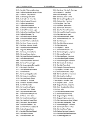 Lunes 22 de agosto de 2016 DIARIO OFICIAL (Segunda Sección) 65
2045.- Santillán Villanueva Domingo
2046.- Suárez Manso María del Carmen
2047.- Suárez A. Diego Martín
2048.- Suárez Segura Eutimio
2049.- Suárez Dávila Armando
2050.- Suárez Segura Florencio
2051.- Suárez Segura Pedro
2052.- Suárez Pedroza Fidel
2053.- Suárez Ramírez Ernestina M.
2054.- Suárez Manso José Ángel
2055.- Suárez Ramírez Miguel Ángel
2056.- Suárez Manzano Eva
2057.- Sánchez Camacho Ángel
2058.- Sánchez González Ángel
2059.- Santillán Villanueva Roberto
2060.- Sandoval Acosta Armando
2061.- Sandoval Vázquez Arnulfo
2062.- Santillán Villanueva Delfino
2063.- Segura R. Margarito
2064.- Sánchez Jiménez María
2065.- Sánchez Reyes Martha
2066.- Sánchez Martínez Rosa María
2067.- Sánchez Franco Raúl
2068.- Sánchez González Armando
2069.- Sánchez Vargas Ángel
2070.- Sánchez Ángeles Concepción
2071.- Sánchez C. Carolina
2072.- Sánchez Pineda Carolina
2073.- Santillán Sixto
2074.- Sánchez Ortega Salvador
2075.- Sánchez Jiménez Sabas
2076.- Sánchez Reyes Sergio
2077.- Sandoval V. Teodora
2078.- Sandoval Ángeles Salvador
2079.- Santillán Salvador
2080.- Sánchez Nava Rogelio
2081.- Sánchez Varan Rafael
2082.- Sánchez Pineda Rogelio
2083.- Sánchez Nava Raymundo
2084.- Sánchez Jaime Ofelia
2085.- Sánchez Pedraza Miguel
2086.- Sánchez Rodríguez Mario
2087.- Sánchez F. María Leonor
2088.- Sánchez González Lino
2089.- Santillán Villanueva Leonel
2090.- Suárez Segura Lucio
2091.- Santillán Martínez Miguel
2092.- Sánchez G. Urbano
2093.- Sánchez Rivera Celia
2094.- Sandoval Vda. de R. Dominga
2095.- Salgado G. Herminio
2096.- Sánchez Reyes Elba
2097.- Sánchez Jaime Emma
2098.- Sánchez Ortega Ezequiel
2099.- Salinas Alba Francisco
2100.- Sandoval Vale Félix
2101.- Sandoval Nava Felipe
2102.- Sánchez G. Francisco
2103.-Sánchez Reyes Francisco
2104.- Sánchez Martínez Francisco
2105.- Sánchez Varan José
2106.- Sánchez González Julián
2107.- Sánchez Pineda José Luis
2108.- Santillán Juan
2109.- Santillán Villanueva Julia
2110.- Sánchez Jorge
2111.- Salgado G. Jesús
2112.- Sánchez Camacho Luis
2113.- Sánchez Ángeles Longinos
2114.- Sánchez Pérez Luis
2115.- Sánchez Reyes Humberto
2116.- Sánchez Ángeles Honorio
2117.- Sánchez Ángeles Fernando
2118.- Sánchez Ávila José Luis
2119.- Santillán Nava José
2120.- Salgado Gutiérrez Nemorio
2121.- Salgado González Juan
2122.- Sánchez González Felipe
2123.- Sánchez Gutiérrez Francisco
2124.- Sánchez García Simón
2125.- Santillán Villanueva Ignacio
2126.- Salgado González Juan
2127.- Salgado Cañas J. Jesús
2128.- Segura Rosales Margarito
2129.- Soto González Candelario
2130.- Soto Julio
2131.- Sánchez Carreola Urbano
2132.- Sánchez Sánchez Lino
2133.- Segura Ángeles Primitivo
2134.- Segura Ángeles Venancio
2135.- Sánchez Jiménez José Refugio
2136.- Sánchez Jiménez Ma. Félix
2137.- Santillán Ángeles Fernando
2138.- Sánchez Gutiérrez Felipe
2139.- Sánchez Nava Felipe
2140.- Salinas Sánchez Inocencio
2141.- Santillán Sánchez Raymundo
2142.- Suárez Segura Lucio
 
