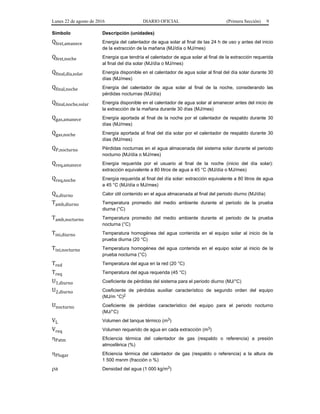 Lunes 22 de agosto de 2016 DIARIO OFICIAL (Primera Sección) 9
Símbolo Descripción (unidades)
Qfext,amanece Energía del calentador de agua solar al final de las 24 h de uso y antes del inicio
de la extracción de la mañana (MJ/día o MJ/mes)
Qfext,noche Energía que tendría el calentador de agua solar al final de la extracción requerida
al final del día solar (MJ/día o MJ/mes)
Qfinal,día,solar Energía disponible en el calentador de agua solar al final del día solar durante 30
días (MJ/mes)
Qfinal,noche Energía del calentador de agua solar al final de la noche, considerando las
pérdidas nocturnas (MJ/día)
Qfinal,noche,solar Energía disponible en el calentador de agua solar al amanecer antes del inicio de
la extracción de la mañana durante 30 días (MJ/mes)
Qgas,amanece Energía aportada al final de la noche por el calentador de respaldo durante 30
días (MJ/mes)
Qgas,noche Energía aportada al final del día solar por el calentador de respaldo durante 30
días (MJ/mes)
QP,nocturno Pérdidas nocturnas en el agua almacenada del sistema solar durante el periodo
nocturno (MJ/día o MJ/mes)
Qreq,amanece Energía requerida por el usuario al final de la noche (inicio del día solar):
extracción equivalente a 80 litros de agua a 45 °C (MJ/día o MJ/mes)
Qreq,noche Energía requerida al final del día solar: extracción equivalente a 80 litros de agua
a 45 °C (MJ/día o MJ/mes)
Qu,diurno Calor útil contenido en el agua almacenada al final del periodo diurno (MJ/día)
Tamb,diurno Temperatura promedio del medio ambiente durante el periodo de la prueba
diurna (°C)
Tamb,nocturno Temperatura promedio del medio ambiente durante el periodo de la prueba
nocturna (°C)
Tini,diurno Temperatura homogénea del agua contenida en el equipo solar al inicio de la
prueba diurna (20 °C)
Tini,nocturno Temperatura homogénea del agua contenida en el equipo solar al inicio de la
prueba nocturna (°C)
Tred Temperatura del agua en la red (20 °C)
Treq Temperatura del agua requerida (45 °C)
U1,diurno Coeficiente de pérdidas del sistema para el periodo diurno (MJ/°C)
U2,diurno Coeficiente de pérdidas auxiliar característico de segundo orden del equipo
(MJ/m °C)2
Unocturno Coeficiente de pérdidas característico del equipo para el periodo nocturno
(MJ/°C)
VL Volumen del tanque térmico (m3)
Vreq Volumen requerido de agua en cada extracción (m3)
Patm Eficiencia térmica del calentador de gas (respaldo o referencia) a presión
atmosférica (%)
Plugar Eficiencia térmica del calentador de gas (respaldo o referencia) a la altura de
1 500 msnm (fracción o %)
a Densidad del agua (1 000 kg/m3)
 
