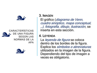 Tablas y figuras estilo APA.pptx
