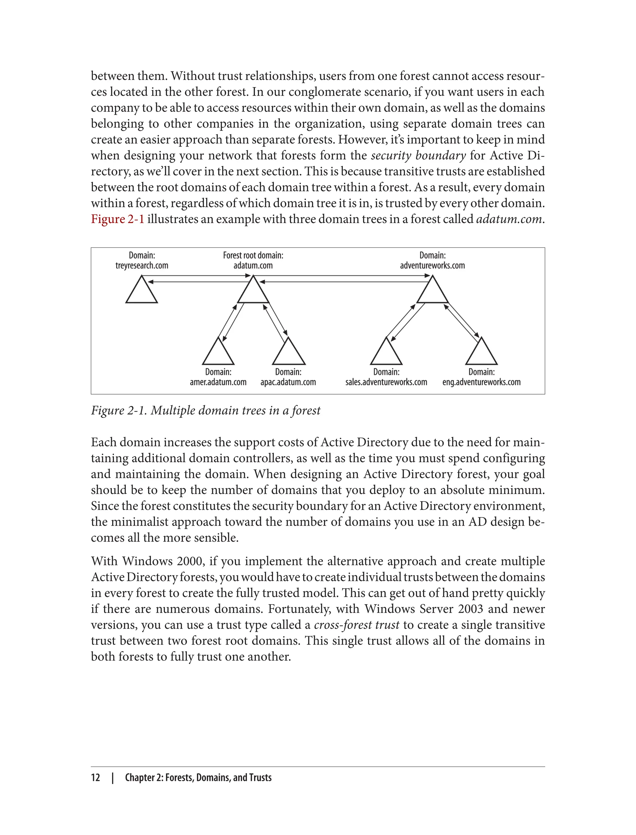between them. Without trust relationships, users from one forest cannot access resour‐
ces located in the other forest. In our conglomerate scenario, if you want users in each
company to be able to access resources within their own domain, as well as the domains
belonging to other companies in the organization, using separate domain trees can
create an easier approach than separate forests. However, it’s important to keep in mind
when designing your network that forests form the security boundary for Active Di‐
rectory, as we’ll cover in the next section. This is because transitive trusts are established
between the root domains of each domain tree within a forest. As a result, every domain
within a forest, regardless of which domain tree it is in, is trusted by every other domain.
Figure 2-1 illustrates an example with three domain trees in a forest called adatum.com.
Figure 2-1. Multiple domain trees in a forest
Each domain increases the support costs of Active Directory due to the need for main‐
taining additional domain controllers, as well as the time you must spend configuring
and maintaining the domain. When designing an Active Directory forest, your goal
should be to keep the number of domains that you deploy to an absolute minimum.
Since the forest constitutes the security boundary for an Active Directory environment,
the minimalist approach toward the number of domains you use in an AD design be‐
comes all the more sensible.
With Windows 2000, if you implement the alternative approach and create multiple
ActiveDirectoryforests,youwouldhavetocreateindividualtrustsbetweenthedomains
in every forest to create the fully trusted model. This can get out of hand pretty quickly
if there are numerous domains. Fortunately, with Windows Server 2003 and newer
versions, you can use a trust type called a cross-forest trust to create a single transitive
trust between two forest root domains. This single trust allows all of the domains in
both forests to fully trust one another.
12 | Chapter 2: Forests, Domains, and Trusts
 