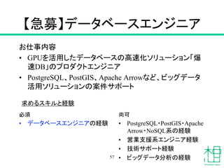 【急募】データベースエンジニア
お仕事内容
• GPUを活用したデータベースの高速化ソリューション「爆
速DB」のプロダクトエンジニア
• PostgreSQL、PostGIS、Apache Arrowなど、ビッグデータ
活用ソリューションの案件サポート
必須
• データベースエンジニアの経験
57
尚可
• PostgreSQL・PostGIS・Apache
Arrow・NoSQL系の経験
• 営業支援系エンジニア経験
• 技術サポート経験
• ビッグデータ分析の経験
求めるスキルと経験
 
