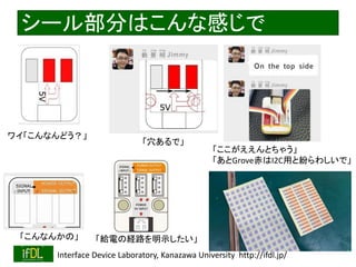 2022/9/3 Interface Device Laboratory, Kanazawa University http://ifdl.jp/
シール部分はこんな感じで
「穴あるで」
ワイ「こんなんどう？」
「ここがええんとちゃう」
「あとGrove赤はI2C用と紛らわしいで」
「こんなんかの」 「給電の経路を明示したい」
 