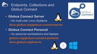 Endpoints, Collections and
Globus Connect
• Globus Connect Server
– for multi-user Linux Systems
docs.globus.org/globus-connect-server
• Globus Connect Personal
– for personal workstations and laptops
globus.org/globus-connect-personal
docs.globus.org/how-to
 