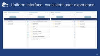 Uniform interface, consistent user experience
20
 