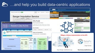 …and help you build data-centric applications
7
 