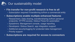Our sustainability model
• File transfer for non-profit research is free to all
– Subscription required if transferring to...