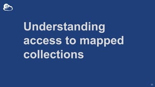 Understanding
access to mapped
collections
33
 