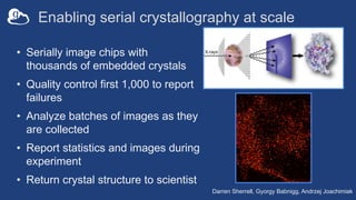 Enabling serial crystallography at scale
• Serially image chips with
thousands of embedded crystals
• Quality control first 1,000 to report
failures
• Analyze batches of images as they
are collected
• Report statistics and images during
experiment
• Return crystal structure to scientist
Darren Sherrell, Gyorgy Babnigg, Andrzej Joachimiak
 
