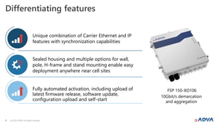 © 2022 ADVA. All rights reserved.
4
Unique combination of Carrier Ethernet and IP
features with synchronization capabilities
Sealed housing and multiple options for wall,
pole, H-frame and stand mounting enable easy
deployment anywhere near cell sites
Fully automated activation, including upload of
latest firmware release, software update,
configuration upload and self-start
Differentiating features
FSP 150-XO106
10Gbit/s demarcation
and aggregation
 