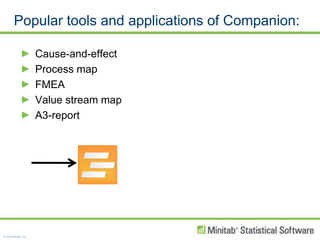 Popular tools and applications of Companion:Cause-and-effectProcess mapFMEAValue stream mapA3-report