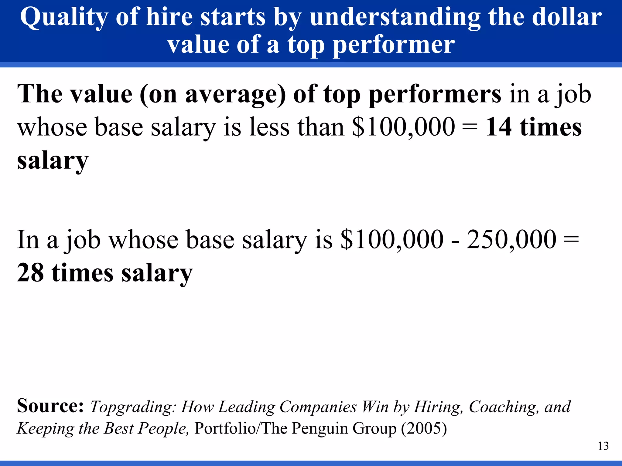 Quality of hire starts by understanding the dollar
             value of a top performer
The value (on average) of top performers in a job
whose base salary is less than $100,000 = 14 times
salary

In a job whose base salary is $100,000 - 250,000 =
28 times salary



Source: Topgrading: How Leading Companies Win by Hiring, Coaching, and
Keeping the Best People, Portfolio/The Penguin Group (2005)
                                                                         13
 
