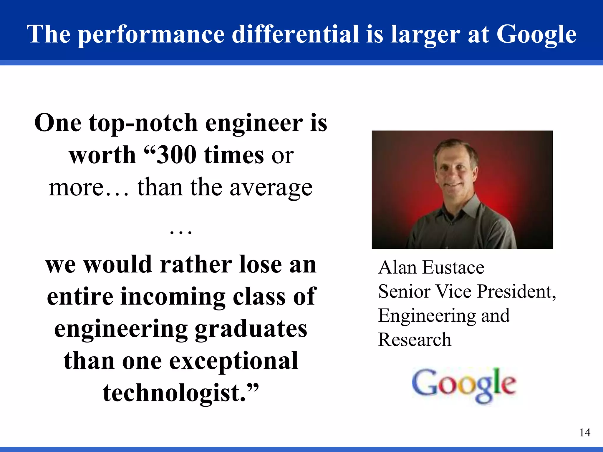 The performance differential is larger at Google


One top-notch engineer is
    worth “300 times or
 more… than the average
            …
 we would rather lose an      Alan Eustace
 entire incoming class of     Senior Vice President,
                              Engineering and
  engineering graduates       Research
   than one exceptional
      technologist.”
                                                       14
 