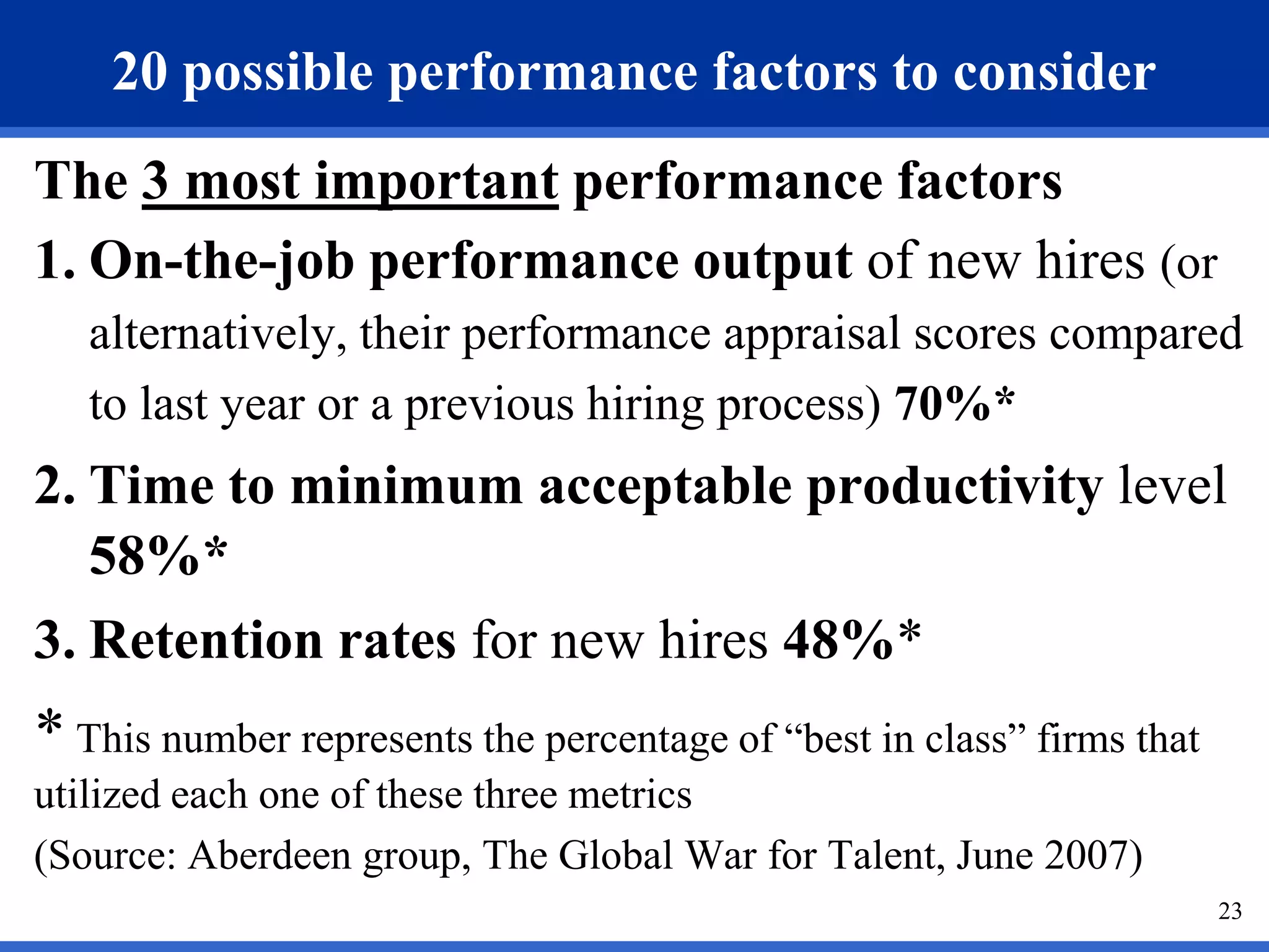 20 possible performance factors to consider
The 3 most important performance factors
1. On-the-job performance output of new hires (or
   alternatively, their performance appraisal scores compared
   to last year or a previous hiring process) 70%*
2. Time to minimum acceptable productivity level
   58%*
3. Retention rates for new hires 48%*
* This number represents the percentage of “best in class” firms that
utilized each one of these three metrics
(Source: Aberdeen group, The Global War for Talent, June 2007)
                                                                        23
 