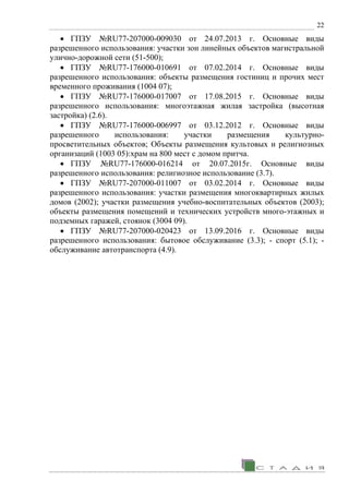 22
• ГПЗУ №RU77-207000-009030 от 24.07.2013 г. Основные виды
разрешенного использования: участки зон линейных объектов магистральной
улично-дорожной сети (51-500);
• ГПЗУ №RU77-176000-010691 от 07.02.2014 г. Основные виды
разрешенного использования: объекты размещения гостиниц и прочих мест
временного проживания (1004 07);
• ГПЗУ №RU77-176000-017007 от 17.08.2015 г. Основные виды
разрешенного использования: многоэтажная жилая застройка (высотная
застройка) (2.6).
• ГПЗУ №RU77-176000-006997 от 03.12.2012 г. Основные виды
разрешенного использования: участки размещения культурно-
просветительных объектов; Объекты размещения культовых и религиозных
организаций (1003 05):храм на 800 мест с домом притча.
• ГПЗУ №RU77-176000-016214 от 20.07.2015г. Основные виды
разрешенного использования: религиозное использование (3.7).
• ГПЗУ №RU77-207000-011007 от 03.02.2014 г. Основные виды
разрешенного использования: участки размещения многоквартирных жилых
домов (2002); участки размещения учебно-воспитательных объектов (2003);
объекты размещения помещений и технических устройств много-этажных и
подземных гаражей, стоянок (3004 09).
• ГПЗУ №RU77-207000-020423 от 13.09.2016 г. Основные виды
разрешенного использования: бытовое обслуживание (3.3); - спорт (5.1); -
обслуживание автотранспорта (4.9).
 