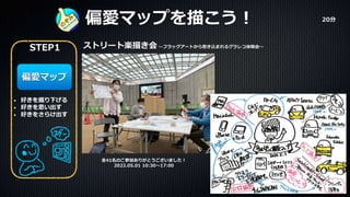 偏愛マップを描こう！
全41名のご参加ありがとうございました！
2022.05.01 10:30〜17:00
ストリート楽描き会 〜フラッグアートから惹き込まれるグラレコ体験会〜
偏愛マップ
• 好きを掘り下げる
• 好きを思い出す
• 好きをさらけ出す
STEP1
20分
 