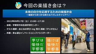 今回の楽描き会は？
未来の自分を応援するための楽描き会
〜偏愛から見つかる新たなパラレルキャリアへ〜
2022年09月17日（土）13:00〜17:30
会場：宇都宮中央生涯学習センター
ゲスト講師：おとなの学び-ing 荒川 昌範（マリオさん）
共催：多ぁ望＠イノベーションファシリテーター
 