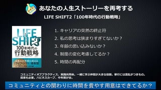 あなたの人生ストーリーを再考する
1. キャリアの突然の終止符
2. 私の思考は狭まりすぎてないか？
3. 年齢の思い込みないか？
4. 制度の変化考慮してるか？
5. 時間の再配分
LIFE SHIFT2「100年時代の行動戦略」
コミュニティオブプラクティス、実践共同体。一緒に学ぶ仲間が大きな役割。移行には混乱がつきもの。
探索も必要。ハピネスカーブ、中年期が谷。
コミュニティとの関わりに時間を費やす用意はできてるか？
 