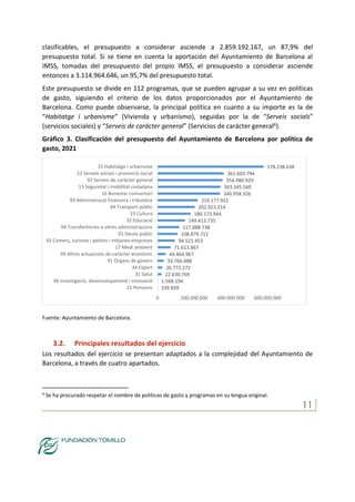 Medición de la inversión presupuestaria en la infancia en los presupuestos aprobados de 2021 del Ayuntamiento de Barcelona