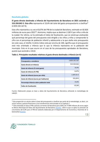 13
Resultados globales
El gasto directo destinado a infancia del Ayuntamiento de Barcelona en 2021 asciende a
553.350.042 ...