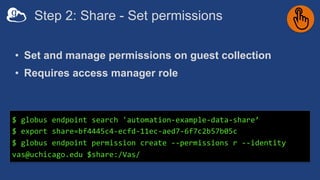 Step 2: Share - Set permissions
• Set and manage permissions on guest collection
• Requires access manager role
$ globus endpoint search 'automation-example-data-share’
$ export share=bf4445c4-ecfd-11ec-aed7-6f7c2b57b05c
$ globus endpoint permission create --permissions r --identity
vas@uchicago.edu $share:/Vas/
 