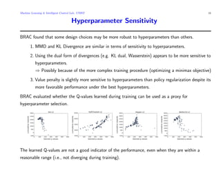 Machine Learning  Intelligent Control Lab. UNIST 16
Hyperparameter Sensitivity
BRAC found that some design choices may be ...