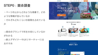 STEP0{
10
?ک`ϤɤΤ褦혷ǡɤ
褦󤬁KǤ뤫
?줾ɤ줯餤eռƤ

ϤΥ֥ɤǺΤФˤƤ뤫
狼
˥ǥʩ`UXꥵ``ˤ

 