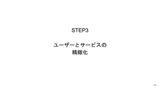 STEP3
``ȥ`ӥ
@
20
 