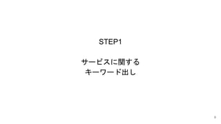 STEP1
`ӥv
``ɳ
9
 