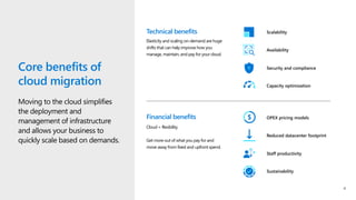 220929-Presentation-business case for moving to the cloud.pptx