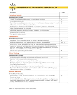 Human Behavior and the Social Environment: Paradigms for Social Work ...