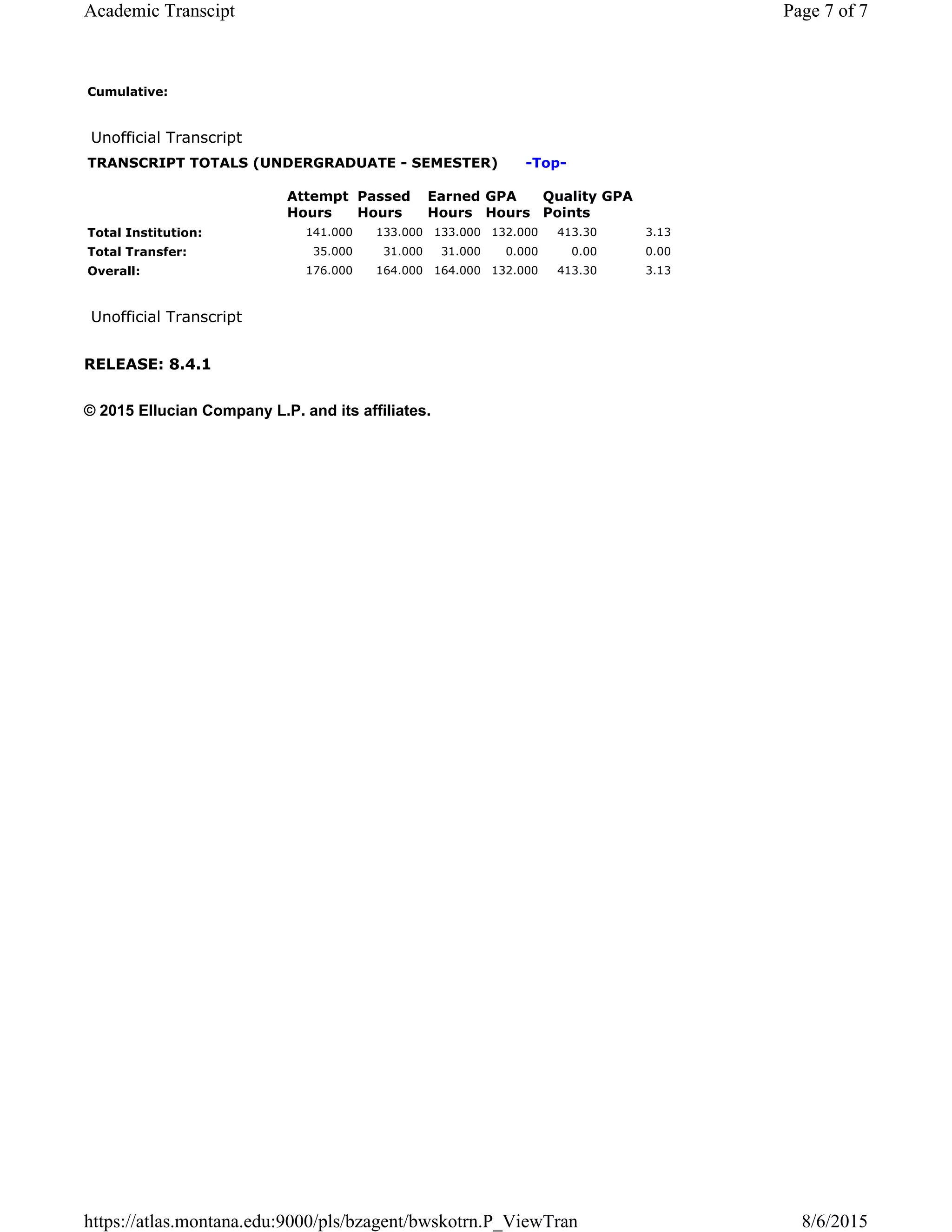 RELEASE: 8.4.1
Cumulative:
Unofficial Transcript
TRANSCRIPT TOTALS (UNDERGRADUATE - SEMESTER) -Top-
Attempt
Hours
Passed
Hours
Earned
Hours
GPA
Hours
Quality
Points
GPA
Total Institution: 141.000 133.000 133.000 132.000 413.30 3.13
Total Transfer: 35.000 31.000 31.000 0.000 0.00 0.00
Overall: 176.000 164.000 164.000 132.000 413.30 3.13
Unofficial Transcript
© 2015 Ellucian Company L.P. and its affiliates.
Page 7 of 7Academic Transcipt
8/6/2015https://atlas.montana.edu:9000/pls/bzagent/bwskotrn.P_ViewTran
 