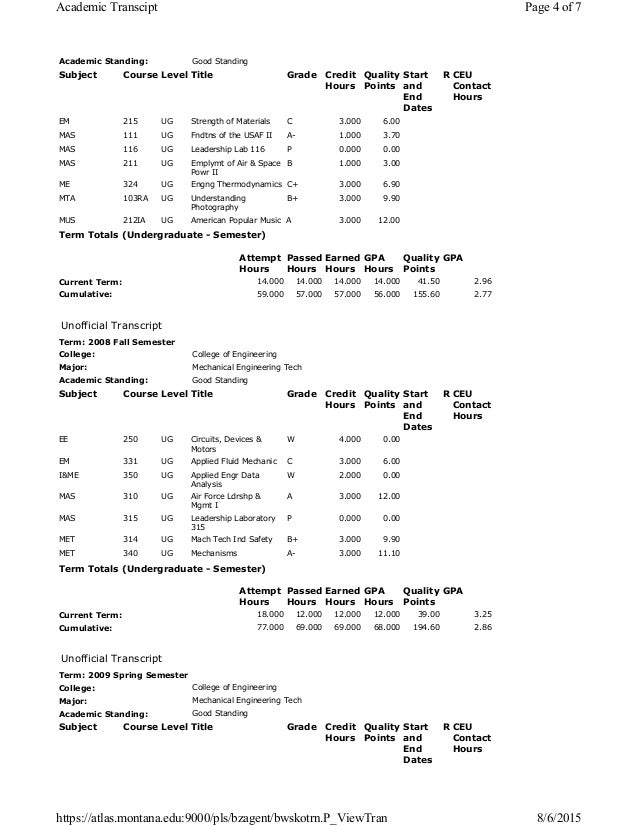 Brown Unofficial Transcript