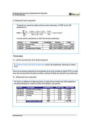 Problemas de Economía y Organización de Empresas
(2º de Bachillerato)



C. Elaboración de la respuesta:

      Teniendo en cuenta los datos anteriormente ordenados, el PMP de las 700
      papeleras es:


      PMP =
                   ∑ p.q = 3.000 + 1.425 + 2.625 = 7.050 = 10,07142857
                   ∑q         300 + 150 + 250       700

      A continuación calculamos el valor final de las existencias:

        Fecha          Concepto                 Cantidad     Precio       Total
        25-08-03 Existencias                          700 10,07142857         7.050
        1-09-03 Venta                                 500 10,07142857 5.035,714285
        2-09-03 Existencias finales                   200 10,07142857 2.014,285714



Tercer paso

A. Lectura comprensiva de la tercera pregunta:

 3. Calcular el valor final de las existencias el día 2 de septiembre utilizando el criterio
 FIFO.

Como en la primera pregunta se ha explicado ya en qué consiste el criterio FIFO, en este
caso sólo es necesario recordar los datos y rehacer la tabla de valoración de existencias:

B. Elaboración de la respuesta:

 Tal como se refleja en la tabla siguiente, la salida de las existencias (500 papeleras)
 se valora teniendo en cuenta el orden de entrada y sus precios:

       Fecha            Concepto                Cantidad (q)   Precio (p)    Valor final
       19-07-03         Existencias iniciales       300          10,00       +3.000
       15-08-03         Compras                     150           9,50       +1.425
       25-08-03         Compras                     250          10,50       +2.625
       01-09-03         Ventas                     -300          10,00       -3.000
                                                   -150           9,50       -1.425
                                                    -50          10,50         -525
                        Existencias finales         200                      +2.100




Por Vicente Leal
 