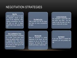 NEGOTIATION STRATEGIES
Big Pot
Leave yourself a lot of room
to negotiate. Quote a high
price at the beginning. After
making concessions, you will
still end up with a larger
payoff than if you started too
low.
Get Lost/Stall for Time
Leave the negotiation completely
for a while. Come back when
things are getting better and try
to negotiate then. Time period
could be long (say you are going
out of town) or short (go to the
bathroom to think)
The Well is Dry
Take a stand and tell the buyer
you have no more concessions
to make.
Wet Noodle
Give no emotional or verbal
response to the buyer. Do not
respond to his or her force or
pressure. Sit there like a wet
noodle and keep a “poker face”.
Limited Authority
You negotiate in good faith with
the buyer, and when you are
ready to sign the deal, you say I
have to check with my boss
Be Patient
If you can afford to outwait the
opponent, you will probably win
big
 