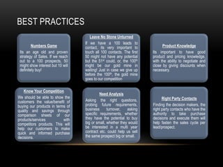 BEST PRACTICES
Numbers Game
Its an age old and proven
strategy of Sales. If we reach
out to a 100 prospects, 50
might show interest but 10 will
definitely buy!
Know Your Competition
We should be able to show the
customers the value/benefit of
buying our products in terms of
quality and savings through
comparison sheets of our
products/services with
competitors products. This will
help our customers to make
quick and informed purchase
decisions.
Leave No Stone Unturned
If we have a 100 leads to
contact, its very important to
touch all 100 contacts. The first
50 might not have any potential
but the 51st could, or, the 100th
might be our gold mine in
waiting! Just in case we give up
before the 100th, the gold mine
goes to our competition
Need Analysis
Asking the right questions,
probing future requirements,
business turnover, asking
specific requirements, whether
they have the potential to buy
big or small, whether they would
be interested in a multi year
contract etc. could help us sell
the same prospect big or small.
Product Knowledge
Its important to have good
product and pricing knowledge,
with the ability to negotiate and
close by giving discounts when
necessary.
Right Party Contacts
Finding the decision makers, the
right party contacts who have the
authority to take purchase
decisions and execute them will
help fasten the sales cycle per
lead/prospect.
 