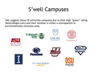 S’well Campuses
YMC suggests these 10 university campuses due to their high “green” rating
(bestcolleges.com) and their location in either a metropolitan or
environmentally conscious area.
 